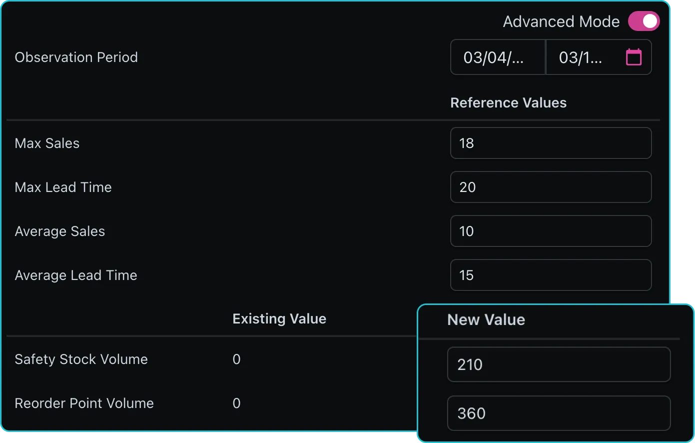 Automated Inventory Metric Recalculations