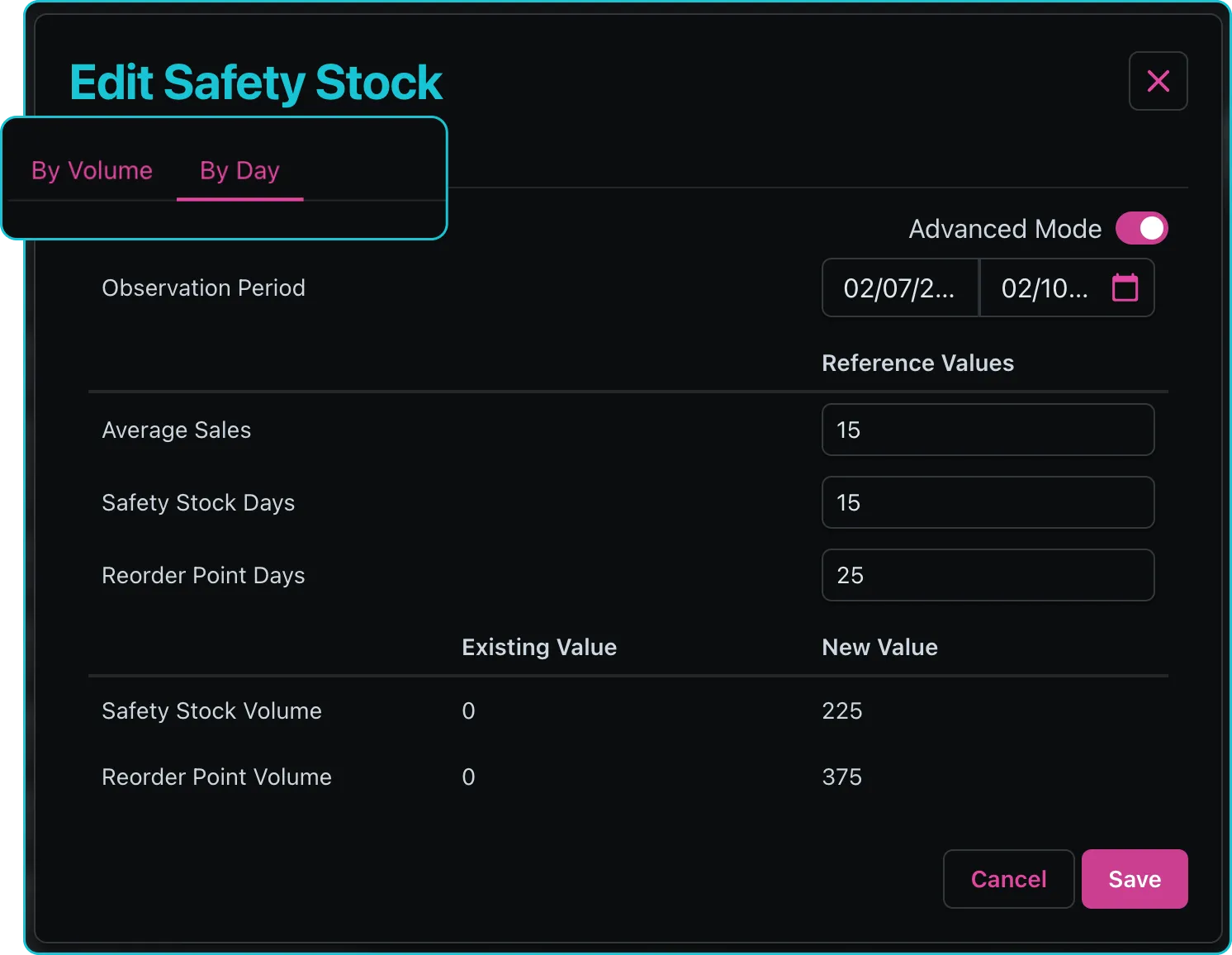 Versatile Safety Stock Process